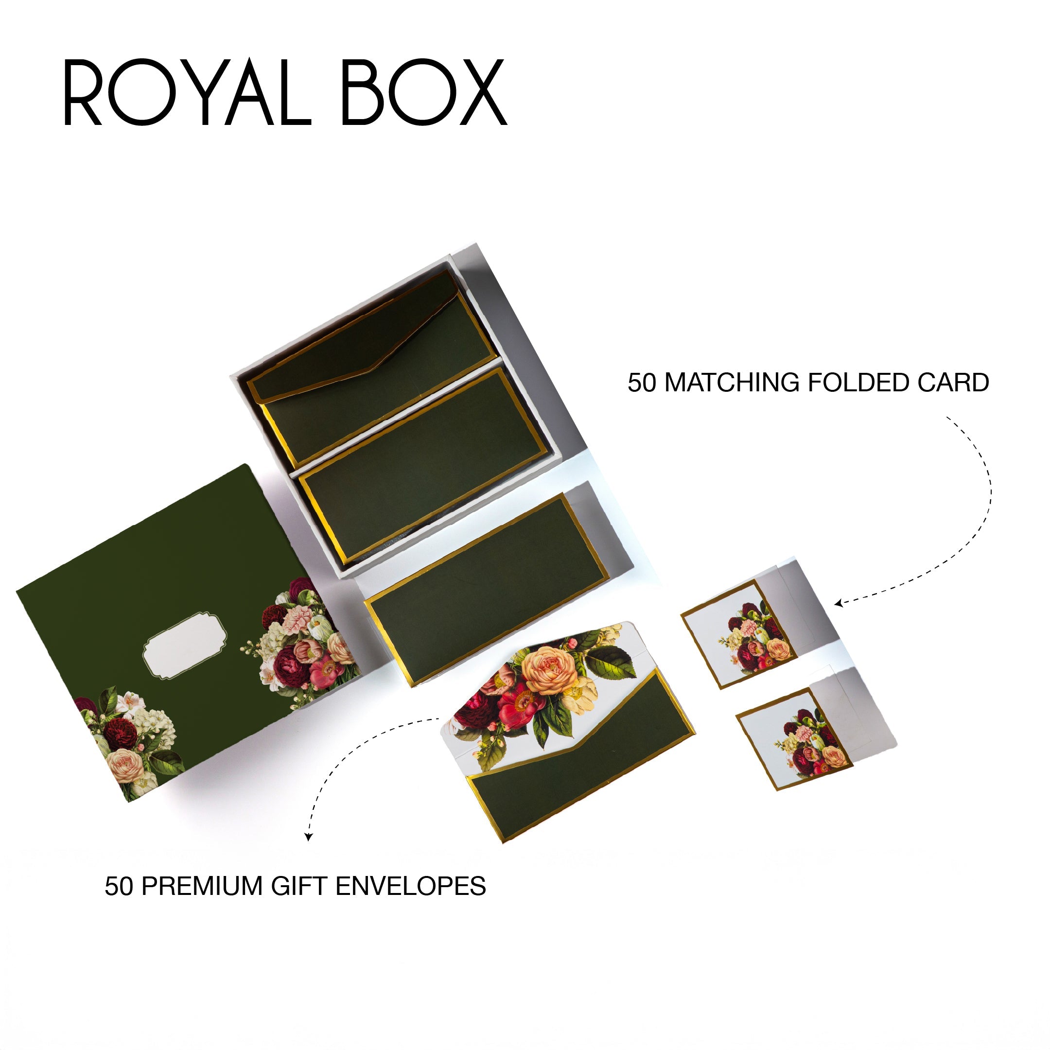 Dark green floral stationery set with gold accents, envelopes, and gift cards.