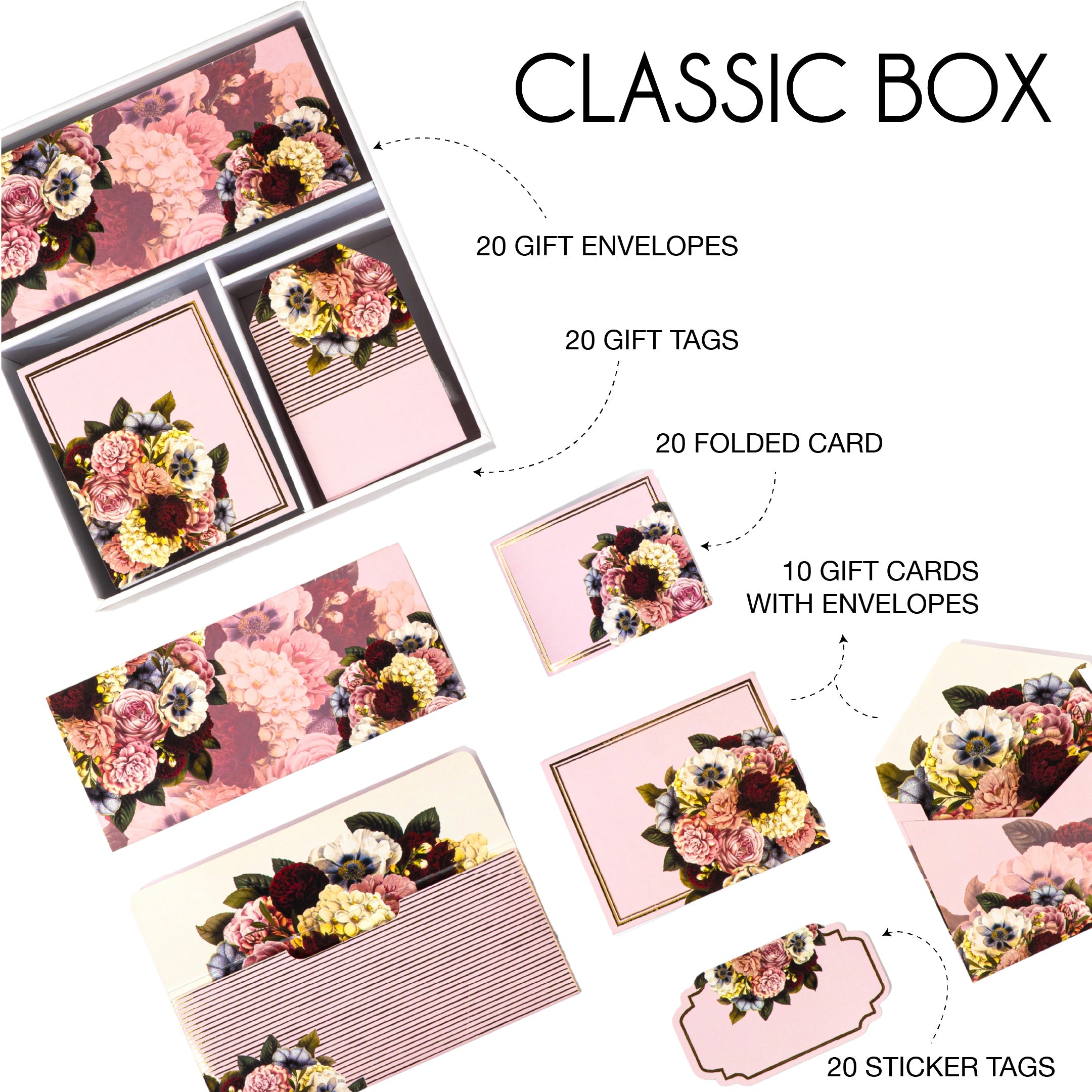 Pink floral stationery gift box with envelopes, tags, folded cards, and stickers.