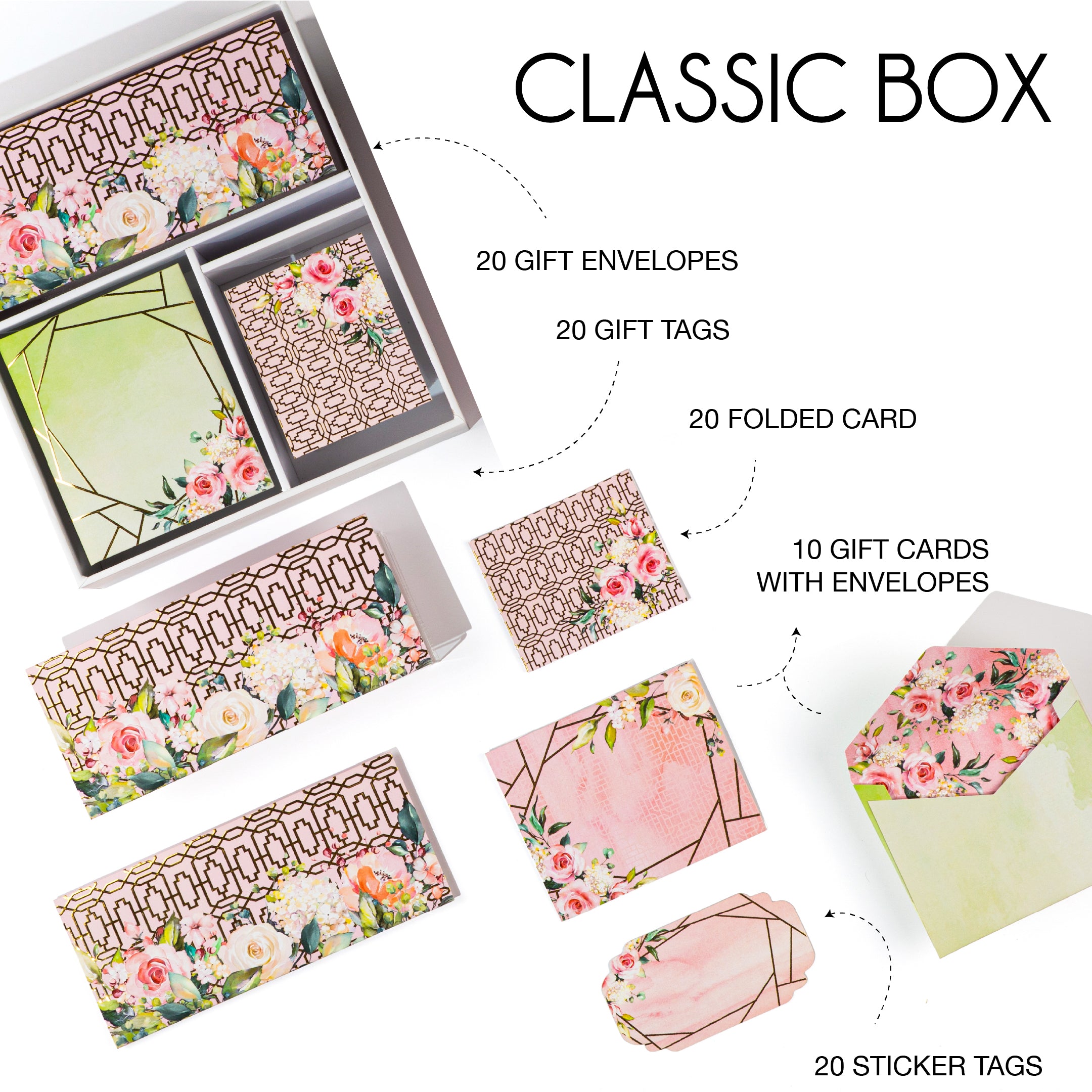 Sophisticated botanical stationery gifting set showcasing floral patterns, geometric detailing, and coordinated paper goods in pink and green hues.