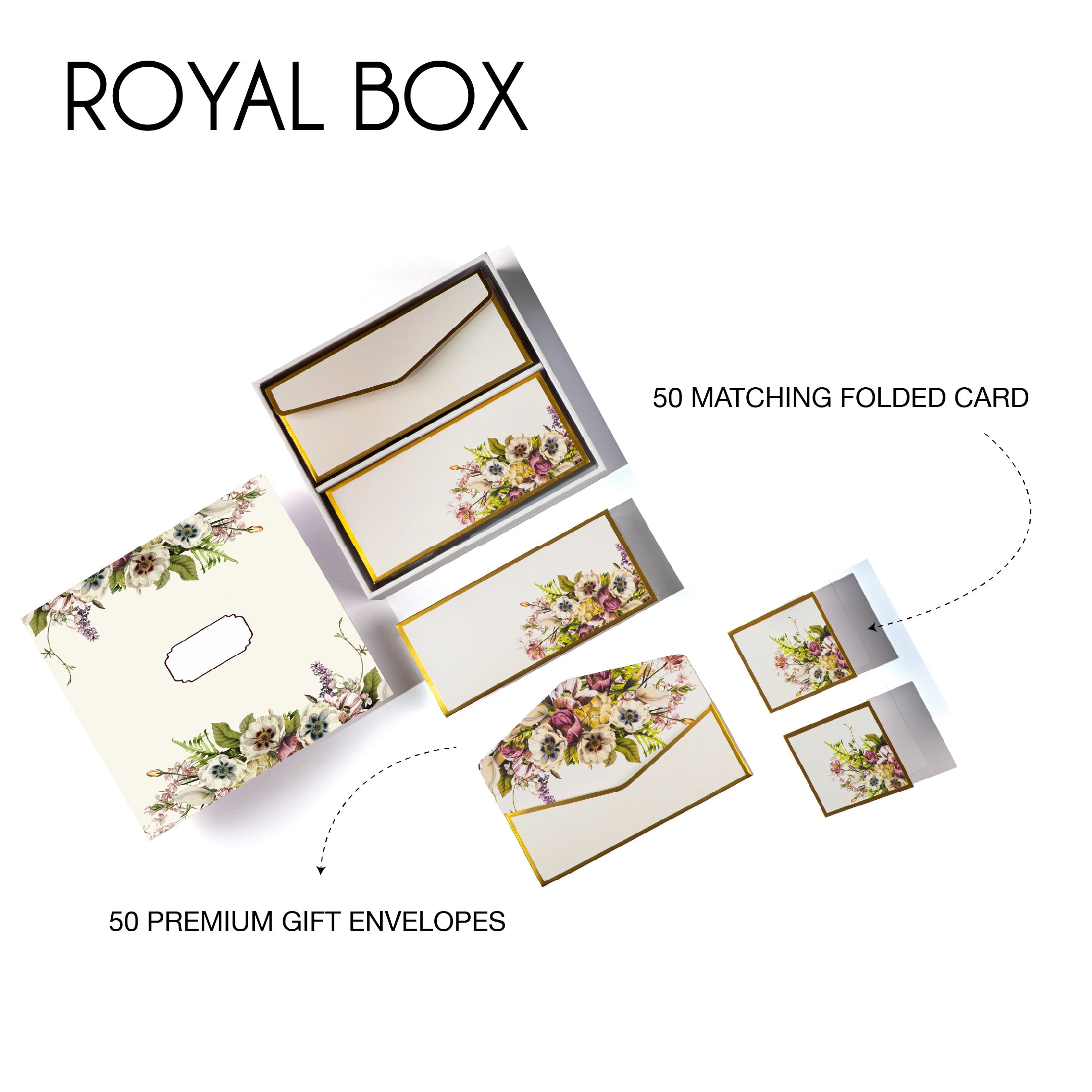 Cream boxed stationery with elegant floral bouquets on cards, tags, and envelopes.